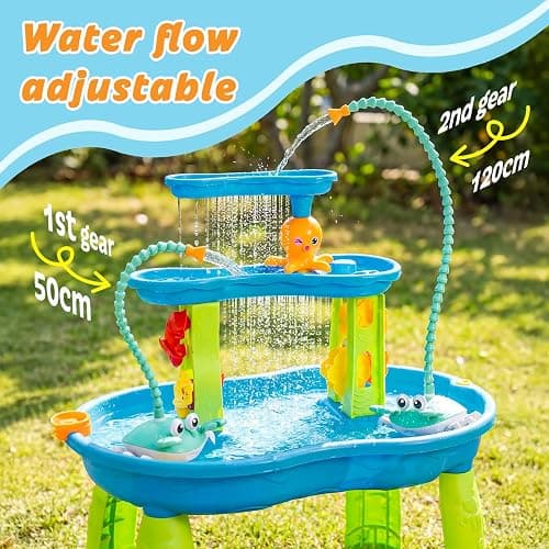 TENGIZUOHZ Water Table Pump, Rechargeable 5400mAh Water Pump for Water Table Powered Continuous with 8Hrs Playtime,IP67 Waterproof 2 Flow Settings Outdoor Water Table Accessories for Kids Boys Girls thumbnail 4