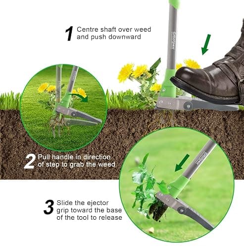 Grootpow WP5 Heavy Duty Weed Puller Tool, Stand Up Dandelion Weeder with 40" Handle, 3 Claws & Fiberglass Foot Pedal, Weeding Tool Made with Cast-Iron, Easily Remove Weeds Without Bending or Kneeling thumbnail 8
