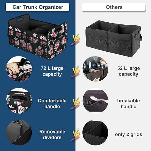 Femuar Car Trunk Organizer,Car Storage Organizer with 72L Large Capacity Waterproof Collapsible and 11 Pockets,Trunk Organizer for Car Suv/Jeep/Sedan, Large Size, Flower thumbnail 2