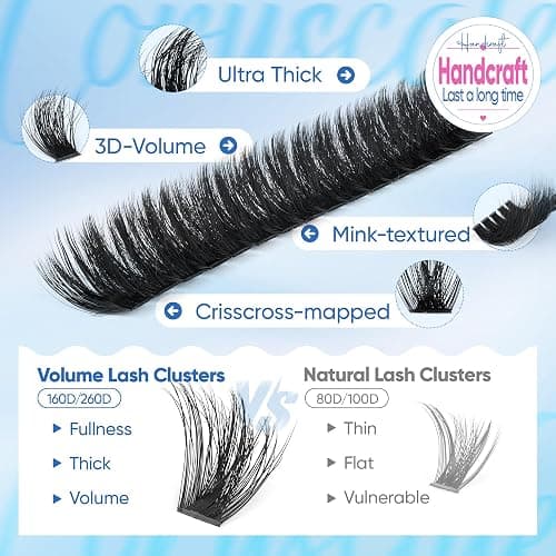 CORUSCATE Eyelash Clusters, Volume Thick Strip Mink 160D+260D Lashes Cluster, Dramatic Full Salon Look Eyelash, 12-24mm Long Lash Extension thumbnail 3