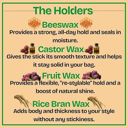 GranNaturals Slick Back Hair Wax Stick for Women - Castor, Jojoba, Coconut, Meadowfoam Oils - Smoothing Stray Flyaways, Taming Frizz, Styling Sleek Bun & Ponytail w/Rosemary Leaf Extract - 2.29 oz thumbnail 5