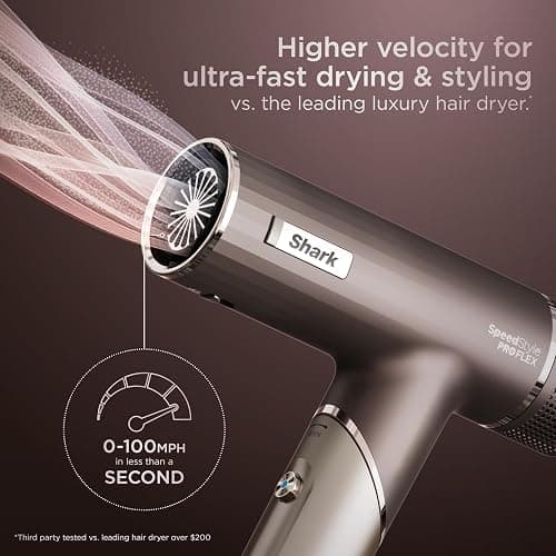 Shark SpeedStyle Pro Flex Professional Performance High-Velocity Hair Dryer System with Scalp Shield & IQ Speed Styling and Drying Suite, Lightweight, Ionic, No Heat Damage, Mocha Silver, HD542 thumbnail 3