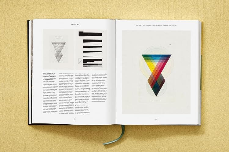 The Book of Colour Concepts (Classics) (Multilingual Edition) thumbnail 9