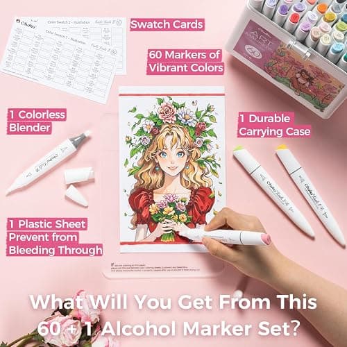Ohuhu Alcohol Markers: Mini Brush & Slim Broad 60 Illustration Colors Dual Tip Brush Tip Alcohol-based Art Marker for Artists Adults Coloring Illustration- Refillable - Kaala B Series of Ohuhu Markers thumbnail 7