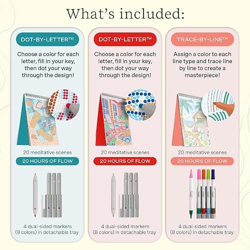 Lifelines FlowArt Activity Pads, 3-Pack - Guided Dot & Trace Art Meditations with Markers - 12 Double-Sided Markers & 60 Scenes - Color by Number Coloring Books for Tweens, Adults & Seniors thumbnail 3
