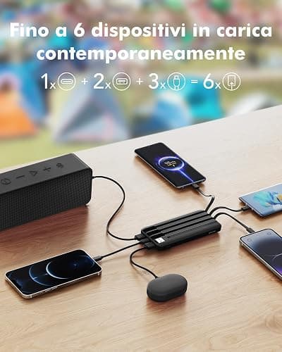 Charmast Power Bank con Cavi Integrati, 22.5W 20000mAh Powerbank Ricarica Rapida, Caricatore Portatile con 5 Uscite e 4 ingressi Compatibile con iPhone 17 16 15 14 13 12 11 Series, Samsung, Xiaomi thumbnail 3