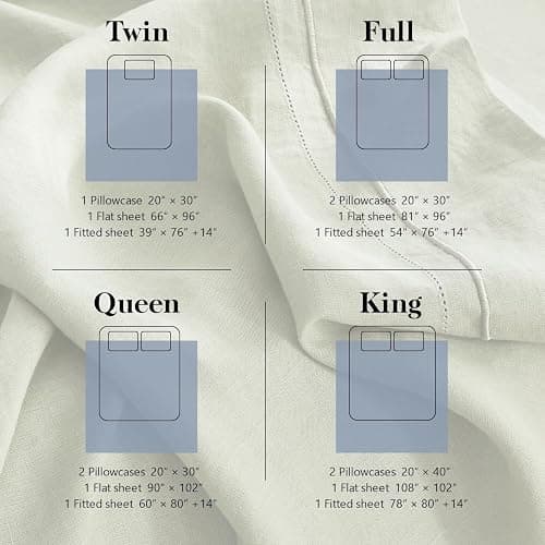 Simple&Opulence 100% French Linen Sheet Set Breathable Durable for Hot Sleepers Bedding 4 pcs - 1 Flat Sheet,1 Fitted Sheet,2 Pillowcases with Hemstitch Lace Embroidery Design (Sage Green, Queen) thumbnail 8