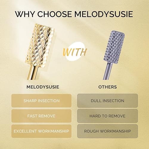 MelodySusie Nail Drill Bits Set, 7pcs Tungsten Carbide Nail Bits for Nail Drill E-file, 3/32 inch Bits Manicure Pedicure Remover Tools for Acrylic Gel Nails, Salon Home Nail Care Supplies, Gold thumbnail 2