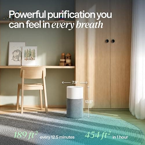 BLUEAIR Air Purifier for Home HEPA Air Purifiers for Pets, Allergies, Dust, Nursery, Office HEPASilent Techonolgy Air Cleaner for Small Rooms 432 sq ft coverage - Blue Pure 511 thumbnail 2