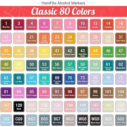 HomFilix Alcohol Markers, 80 Colors Dual Tip Art Alcohol Markers Set - Perfect for Coloring, Drawing, Sketching, Card Making and Illustration, Perfect for Adults and Kids thumbnail 2