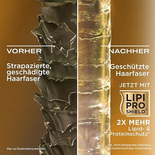 OGX Brazilian Keratin Smooth Shampoo (385 ml), glättendes Haarshampoo mit Keratin, brasilianischem Kokosöl, Avocadoöl und Kokosnussbutter, ohne Sulfate thumbnail 3
