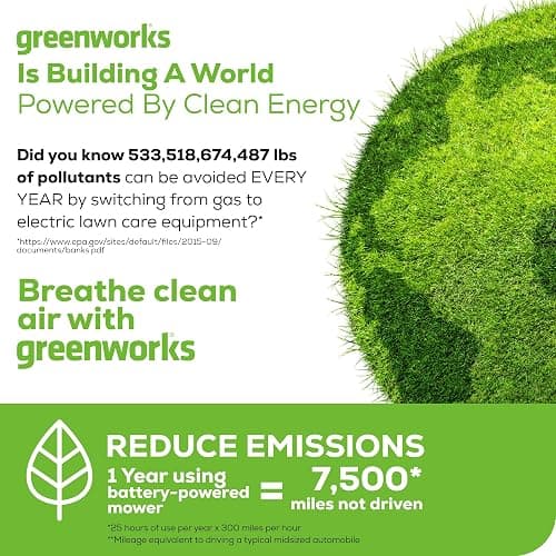 Greenworks 40V 16" (Push) Cordless Lawn Mower, 4.0Ah Battery (1/3 Acre, Push Button Start, Compatible with 75+ Tools) thumbnail 12
