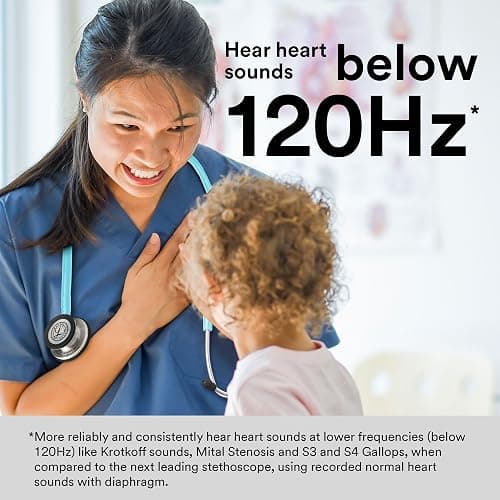 3M Littmann Classic III Monitoring Stethoscope, 5912C, More Than 2X as Loud, Weighs Less, 27" Marine Blue Satin-Finish Tube for Added Comfort, Flexibility and Cleanability thumbnail 6