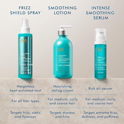 Moroccanoil Frizz Shield Styling Spray - 5.4 Fl Oz (Pack of 1) thumbnail 8