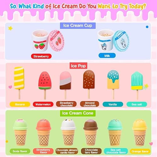 Meland Ice Cream Toy - Wooden Ice Cream Play Set with Aprons, Pretend Play Toys with Play Food, Wooden Play Store Toys for Toddlers, Kids Toys & Gift for Girls Boys Age 3 4 5 6 7 Years Old thumbnail 6