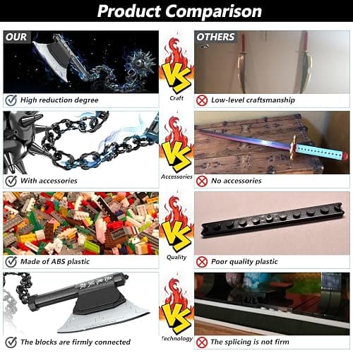 HIGH GODO Demon Anime Sword Building Set, 43in Axe and Meteor Hammer Block Kit, Creative Gyomei Himejima Weapon Building Blocks Set Gifts Toys for Adults Teens 14+ (779 PCS) thumbnail 6
