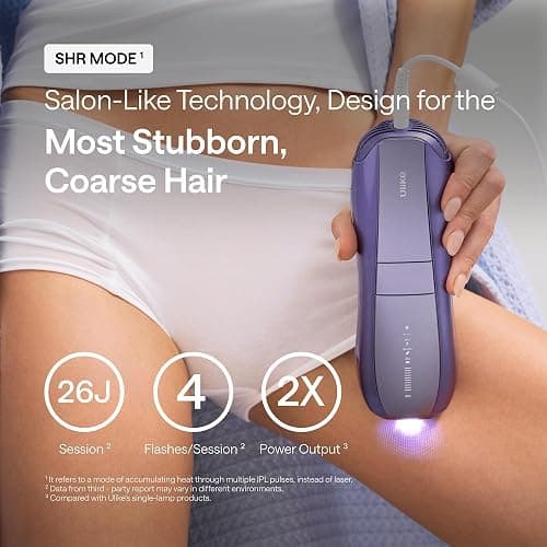 Ulike Laser Hair Removal Device Air 10 Ipl Gift for Women and Men, Ice Cool and Permanent Hair Reduction for Nearly Painless, Dual Lights, Skin Sensor & USHR Mode Hair Removal in 10mins from Home thumbnail 3