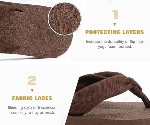 KuaiLu Flip Flops for Women with Arch Support Yoga Mat Comfortable Summer Beach Walking Thong Cushion Sandals Slip On Indoor Outdoor thumbnail 5