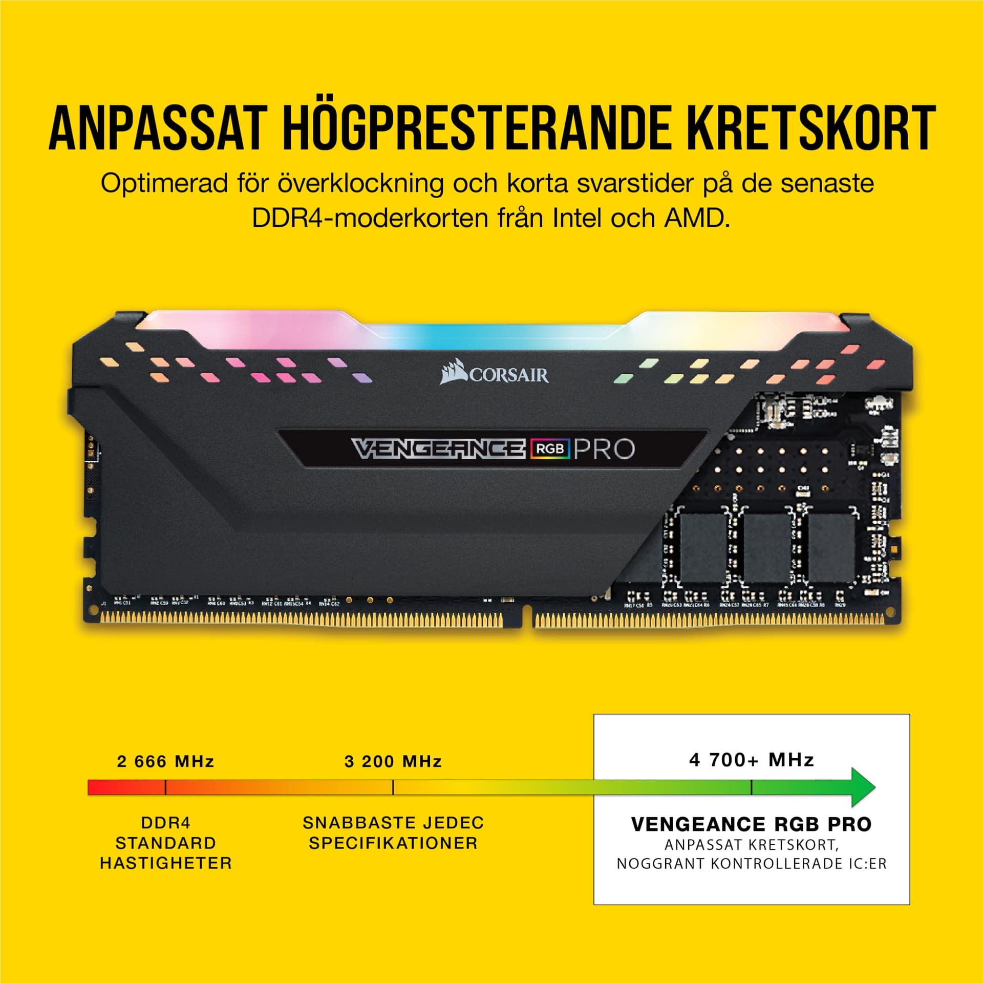 CORSAIR VENGEANCE RGB PRO 32GB (2x16GB) DDR4 3200 (PC4-25600) C16 1.35V Computer Memory - Black (CMW32GX4M2E3200C16) thumbnail 4