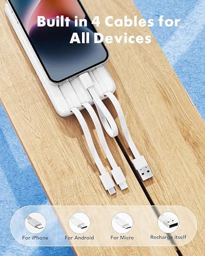 charmast 20000mAh Portable Charger with Built in Cables, 22.5W Travel Power Bank Fast Charging, USB C Cell Phone Battery Pack for iPhone 16/15/14/13/12/11 Series, iPad, Samsung, Android, Tablet thumbnail 2