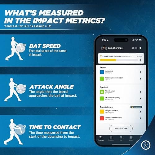 Blast Baseball Swing Analyzer - Improve Your Swing at Every Level - Real-time Feedback, Swing Metrics, Video Capture Highlights, Track Performance (GEN3 Sensor) thumbnail 4
