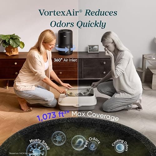 LEVOIT Air Purifier for Home Allergies Pet Hair in Bedroom, Covers Up to 1073 ft² by 56W High Torque Motor, AHAM VERIFIDE, 3-in-1 Filter with HEPA Sleep Mode, Remove Dust Smoke Odor, Core300-P, Black thumbnail 4