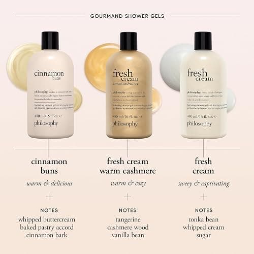 philosophy fresh cream shower gel - with notes of vanilla, heliotrope & tonka bean - 16 fl oz thumbnail 5