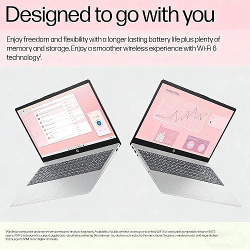 HP 15.6" FHD Laptop 2026 Edition with Copilot AI, 16GB RAM, 512GB SSD, Intel Processor, Long Battery Life, Lightweight 3.64 lbs, Microsoft 365, Windows 11 for Students & Office, Type-RJ45 Cable thumbnail 4