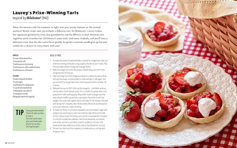 Break an Egg!: The Broadway Cookbook thumbnail 9