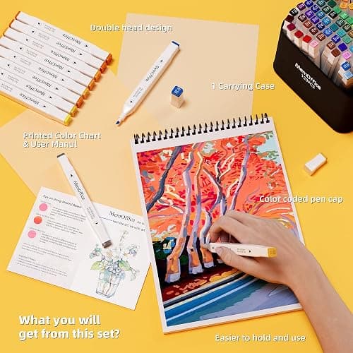 MemOffice 80 Colors Dual Tip Artist Alcohol Markers Set with Carrying Case - Perfect for Coloring, Drawing, Sketching, Card Making and Illustration - Perfect for Adults and Kids thumbnail 7