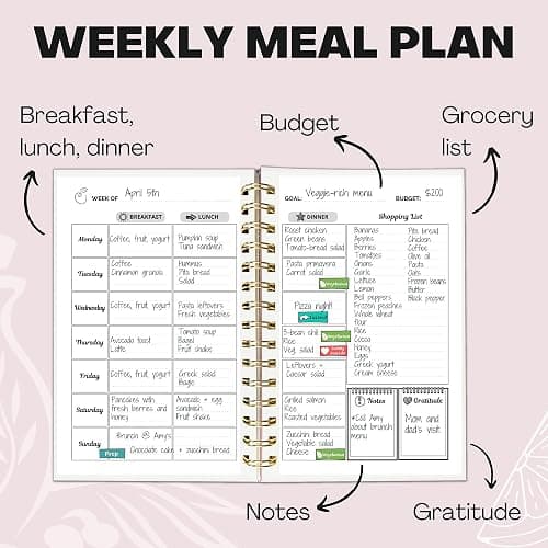 Life & Apples Meal Planner with Grocery List – Undated Weekly Menu & Meal Prep Notebook for Women & Men, Healthy Eating & Weight Loss Planner, 52-Week Spiral Bound Journal, Pineapples thumbnail 3