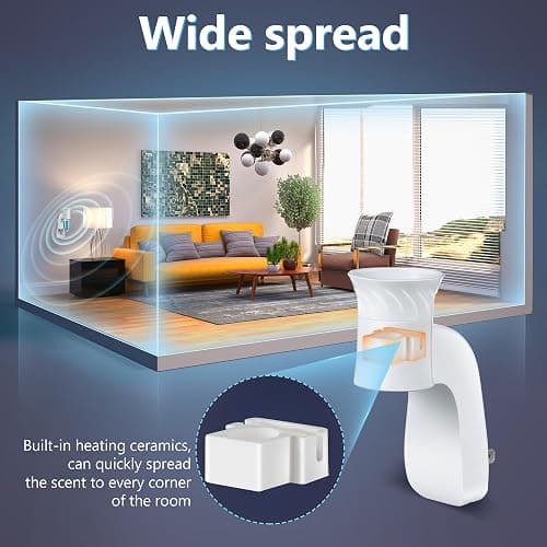 Hohean 2 Pack Wall Fragrance Plug in Compatible with Bath and Body Works WallFlower Fragrances, ETL Certified, Rotatable, Precise Scent Control Fragrance Diffuser Plug for Home, Office (White) - White - 2 thumbnail 5