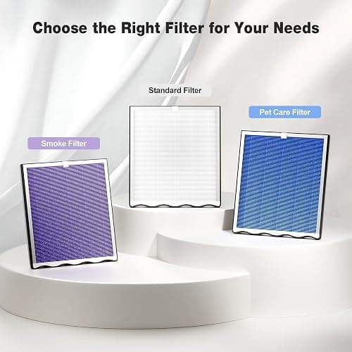 KNKA Air Purifiers for Home Bedroom Up to 1,695 Ft² in 1 Hr, APH4000, Black | HEPA Sleep Mode Air Cleaner with Washable Pre-Filter, AHAM VERIFIED, AQI Display, Pet Mode for Pet Dander, Dust & Pollen thumbnail 10