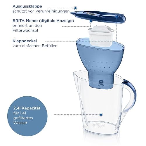 BRITA Wasserfilter Kanne Marella blau (2,4l) inkl. 3x MAXTRA PRO All-in-1 Wasserfilterkartusche – Filter zur Reduzierung von Kalk, Chlor, Blei, Kupfer & geschmacksstörenden Stoffen im Wasser thumbnail 3