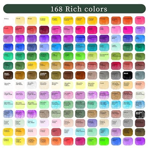 Artecho Aquarellfarben Set 168 Farben in Tragbarer Box, Mit Pinsel und Aquarellpapier, Aquarell für Reisen, Wasserfarben für Künstler und Hobbymaler thumbnail 3