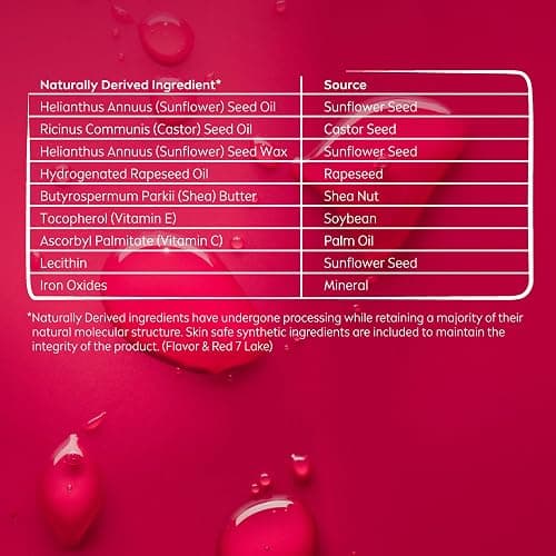 NIVEA Cherry Lip Care, Tinted Lip Balms with Shea Butter, 4 x 0.17 OZ | Ruby Tinted Lip Balm with Shea Butter, Nourishing Oils and Vitamins, 3-in-1 Moisture, Repair Dry Lips and Color, Vegan thumbnail 13