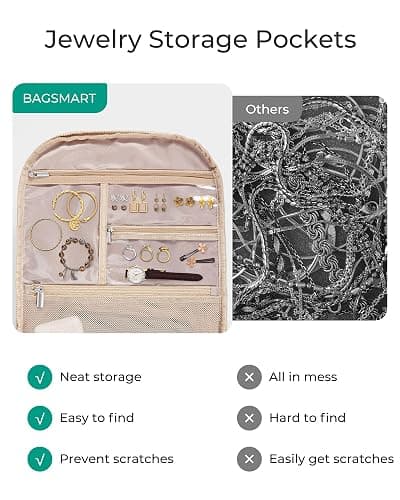 BAGSMART 30L Travel Backpack for Women, Carry on Backpack for Airplanes, Gym Backpack with Shoe Compartment, Lightweight Travel Bag Fits 15.6 Inch, Water-Resistant, Black thumbnail 6