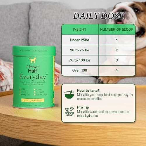 Other Half Everyday - Dog Multivitamin Supplement - Daily Joint, Gut, Allergy, Immune, Urinary Tract Support, Skin, Coat & More - Glucosamine, Chondroitin, Omega 3 & Probiotics | 45 Active Ingredients thumbnail 7