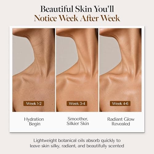 GODA Silk Body Oil Women - Firming Anti Aging Moisturizing Formula, Crepey Skin Hydrating After Shower, Scented Organic Blend Premium Skincare thumbnail 3