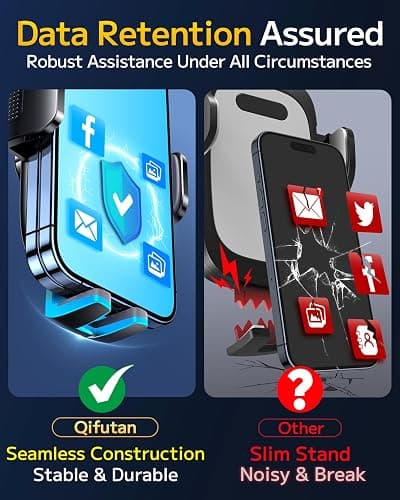 Qifutan Car Phone Holder Mount Phone Mount for Car Windshield Dashboard Air Vent Universal Hands Free Automobile Cell Phone Holder Fit for iPhone Smartphone Camera Mounts thumbnail 6