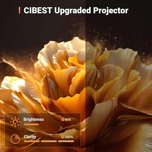 Mini Projector, Cibest HD 1080P Supported Movie Projector, 2024 Upgraded 15000 Lux Home Theater Video Projector Compatible with iOS/Android Phone/Tablet/Laptop/PC/TV Stick/Box/USB Drive/DVD thumbnail 5