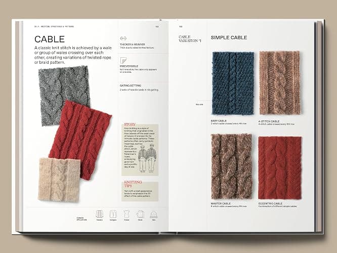 The Knitwear Manual: A complete guide to knitwear design thumbnail 14