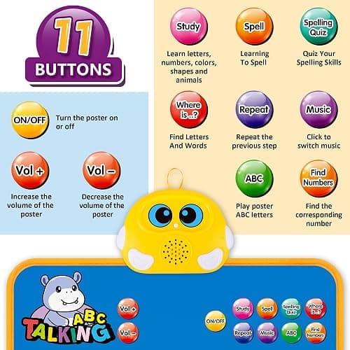 Electronic Alphabet Wall Chart, Kids Learning Toys for Toddlers 1-3 - Blue | Talking ABC, 123s, Music Poster, Interactive Educational Toddler Toy, Birthday Gifts for Age 1 2 3 4 5 Year Old Boys Girls thumbnail 3