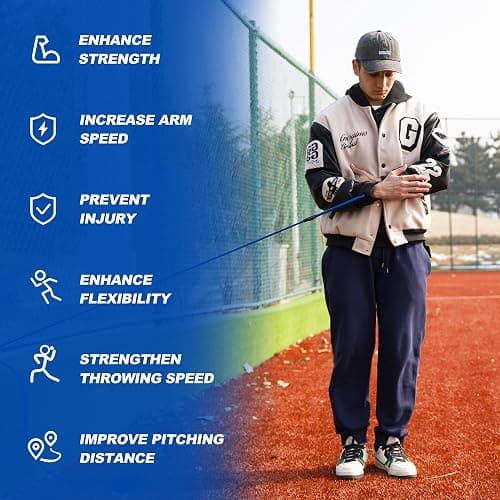 SunNordik Resistance Bands for Pitchers, Baseball & Softball Training Equipment for Improving Arm Strength & Pitching Training, Baseball Pitching Bands for All Skill Levels thumbnail 3
