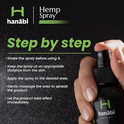 Hanábi Premium Hemp Spray | Maximum Strength 10,000mg Hemp Oil Infused | Better Than Hemp Cream | GMO Free | Hemp Seeds Oil, Calendula, Lavender & Arnica | Organic & Vegan Relife - 4.1 Oz thumbnail 6