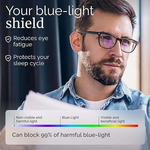 livho High Tech Blue Light Glasses - Advanced 99% Blue Light Blocking Computer Glasses - Anti Eyestrain & UV Glare Protection - *B1 Light Black+clear - Clear thumbnail 5