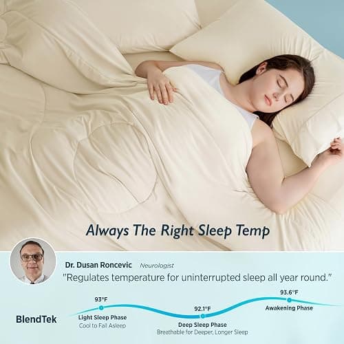 Breescape Cooling Comforter Throw Size - BlendTek™ Q-Max>0.46 Tech, Breathable Blanket for Hot Sleepers & Night Sweats Relief, Premium Lightweight Summer Bedding, 52x72 Inches, Ivory thumbnail 3
