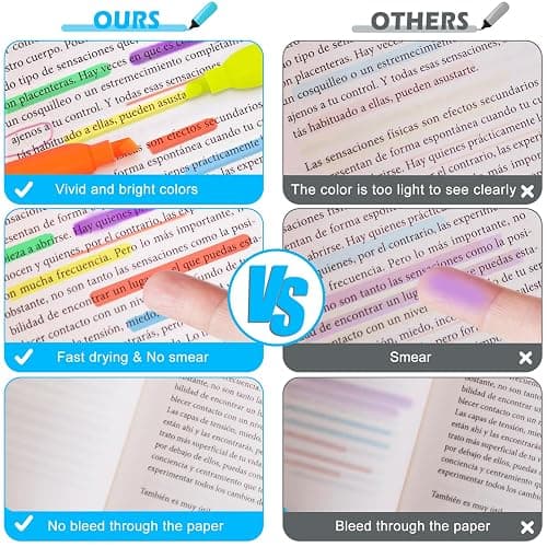 Duchong 30 Count Highlighters, Chisel Tip Dry-Quickly Highlighter Markers, Highlighters Assorted Colors for Adult Kids, Office Classroom Must Have, School Supplies for Teachers thumbnail 6