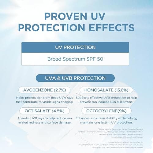 SKIN1004 Centella Hyalu-Cica Water-Fit Sun Serum UV, Korean Sunscreen SPF 50, Centella Sunscreen, Travel Essentials, Sunscreen with Hyaluronic Acid, No White Cast, Korean Skin Care, 1.69 fl.oz / 50ml thumbnail 4