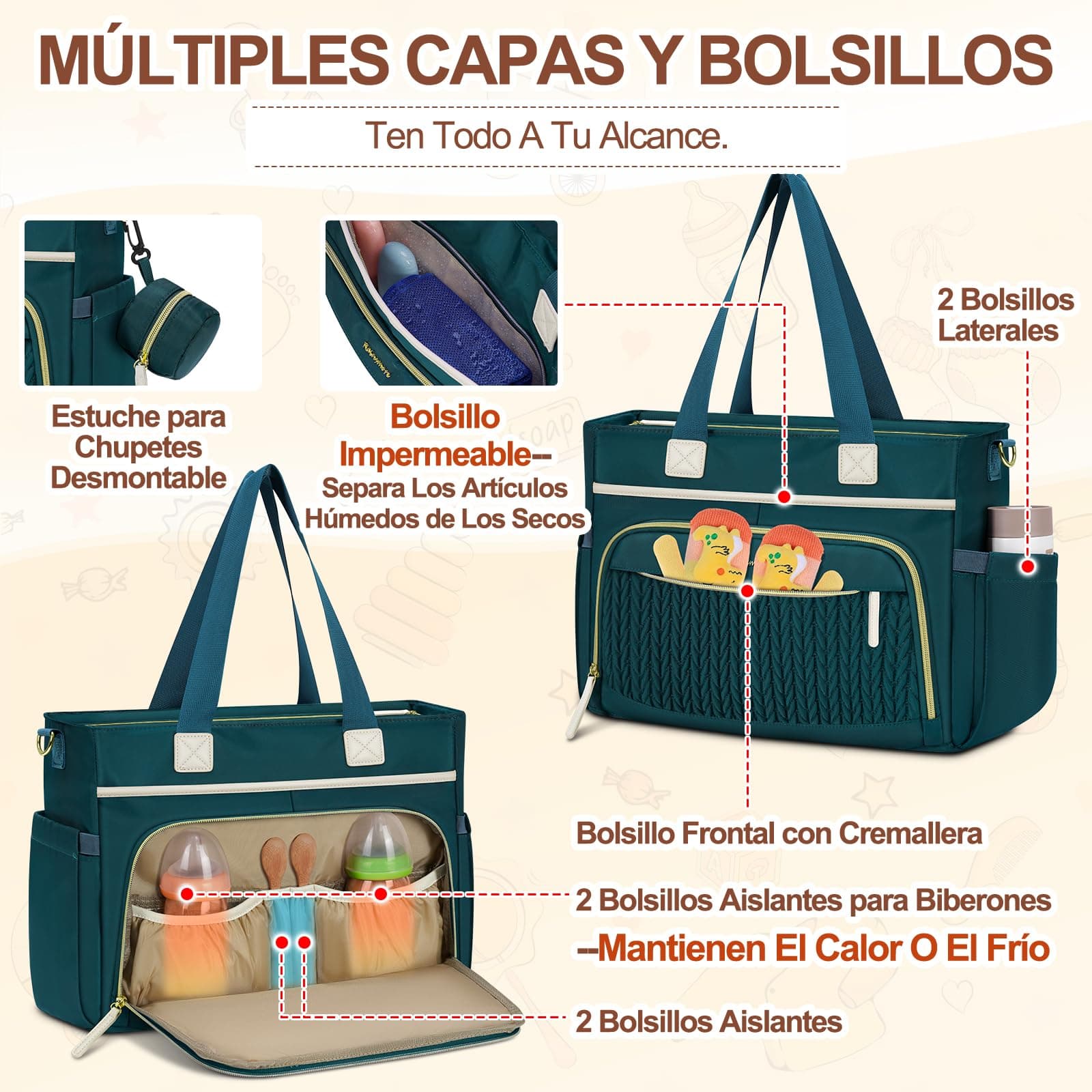 RAINSMORE pañaleras para bebe, Gran Capacidad e Impermeable Bolso Tote para Pañales con Bolso para Chupón y Cambiador Bolso Multifuncional para Viaje, Paseo y Mamá thumbnail 3